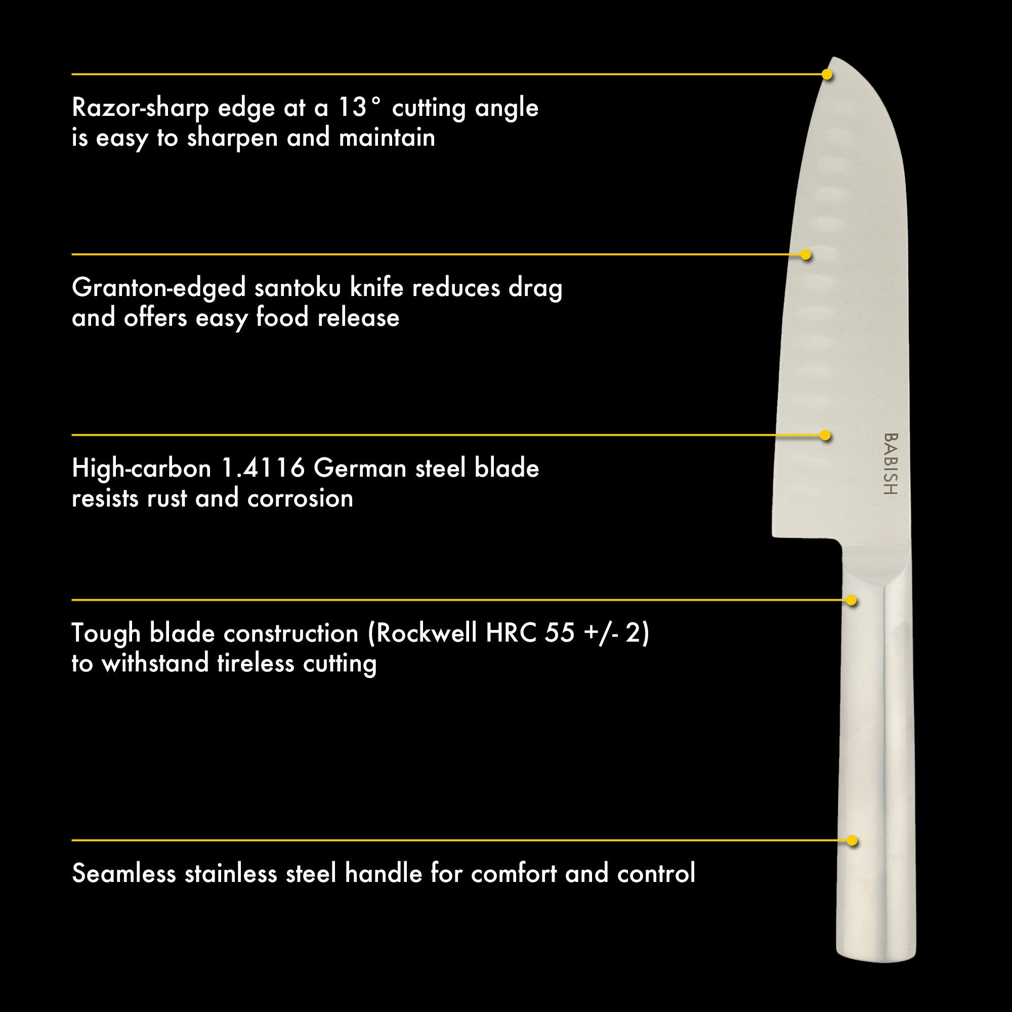 Babish 6.5-Inch Santoku Knife – High-Carbon 1.4116 German Steel Kitchen Knife, Full-Tang Razor Sharp Blade for Chopping, Slicing, Dicing & Precision Prep