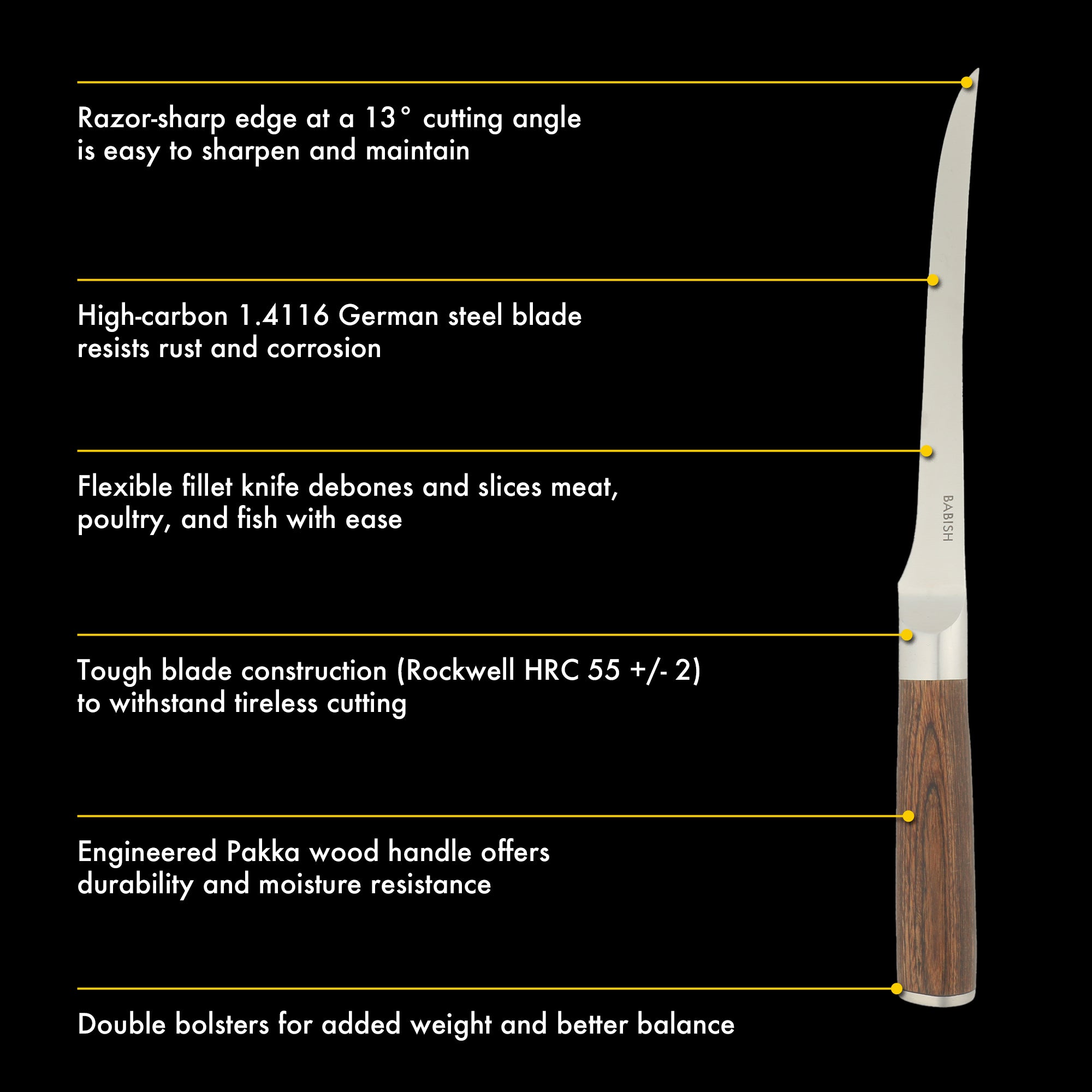 Babish 1.4116 German Stainless Steel Boning & Fillet Knife with Pakka Wood Handle – 6-Inch Full-Tang Flexible Kitchen Knife for Meat, Poultry, Fish & Precision Butchering
