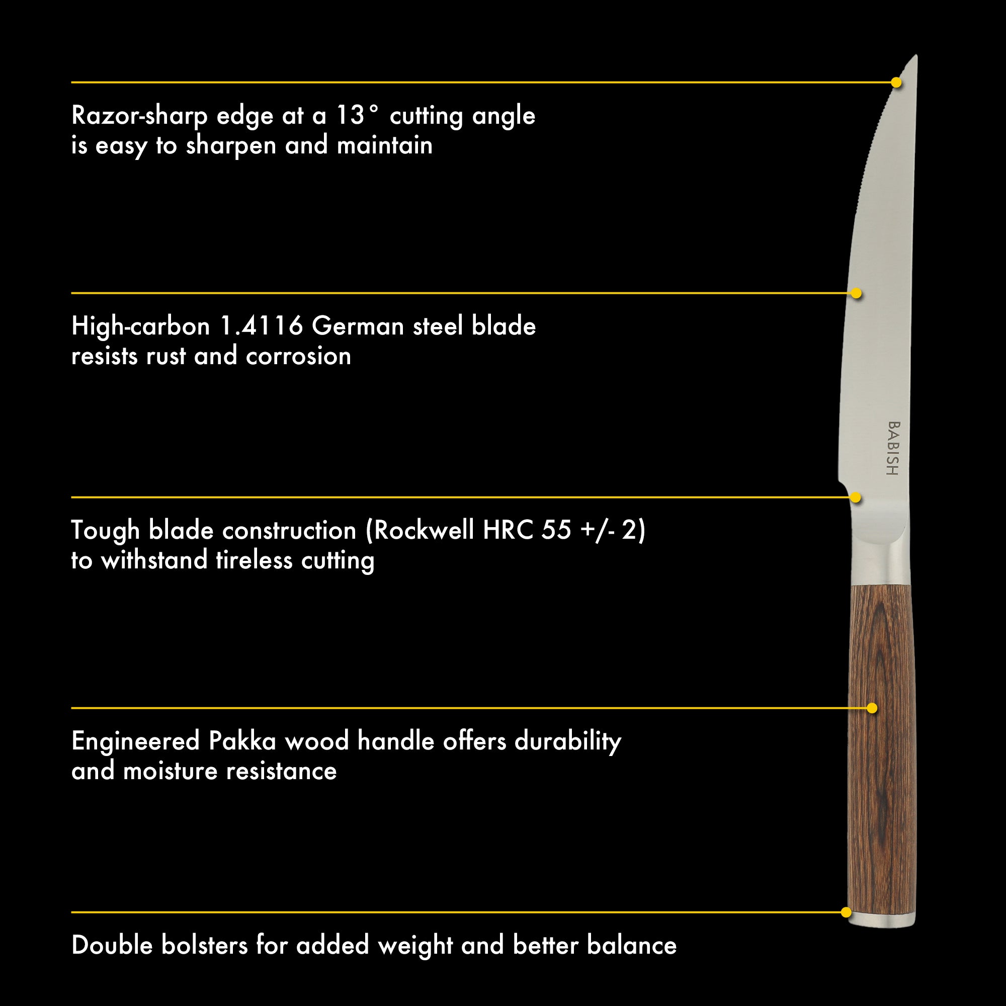 Babish 4-Piece 1.4116 German Stainless Steel Steak Knife Set with Pakka Wood Handles – Full-Tang Steak Knives for Dining, Entertaining & Everyday Table Use