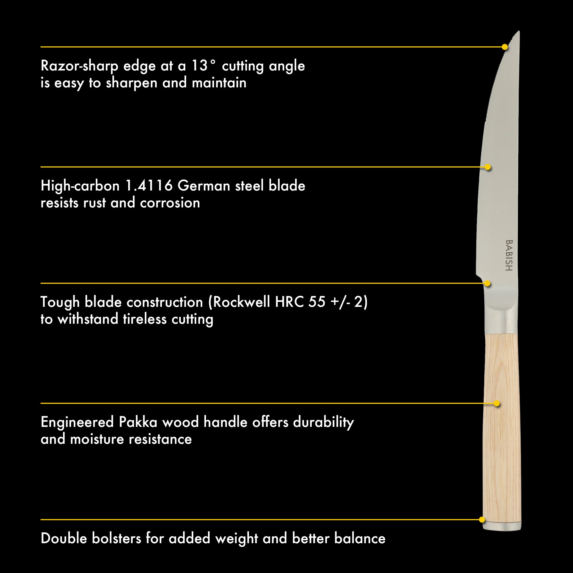 Babish 4-Piece 1.4116 German Stainless Steel Steak Knife Set with Pakka Wood Handles – Full-Tang Steak Knives for Dining, Entertaining & Everyday Table Use