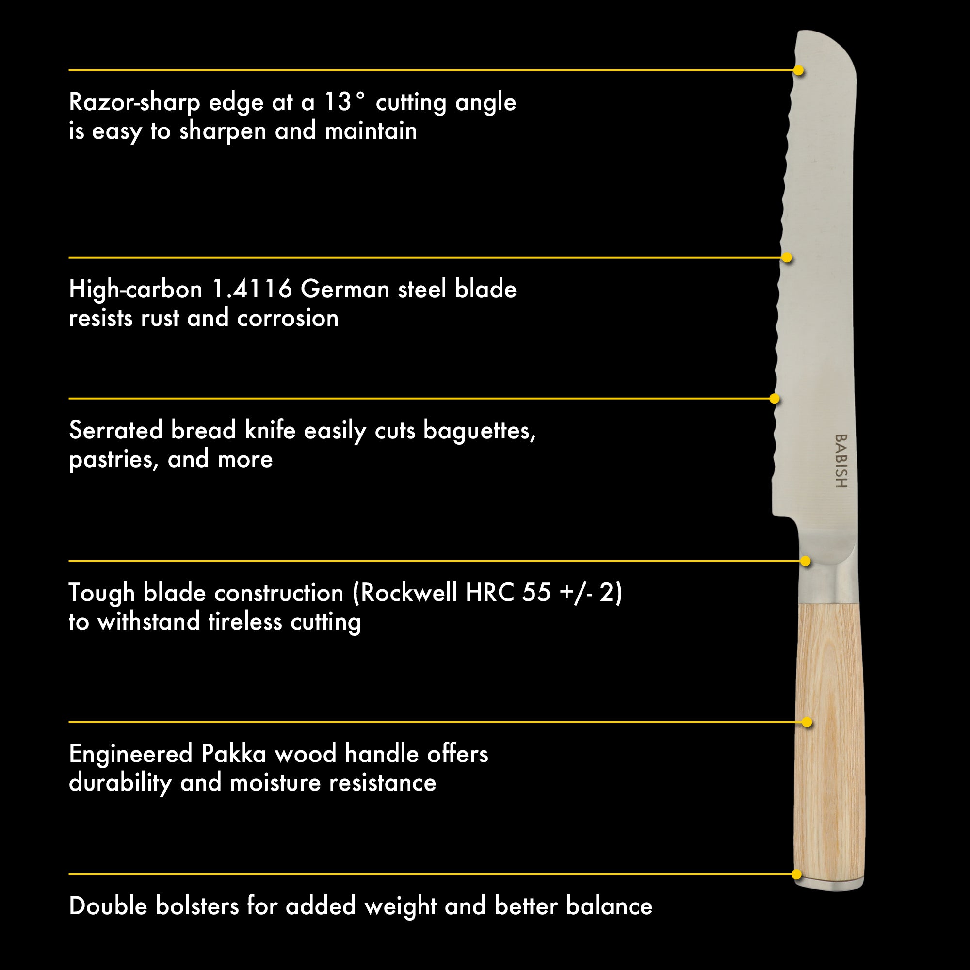 Babish 8-Inch Bread Knife – High-Carbon 1.4116 German Steel Serrated Knife with Pakka Wood Handle, Full-Tang Razor Sharp Kitchen Knife for Slicing Bread, Crusting & Artisan Loaves