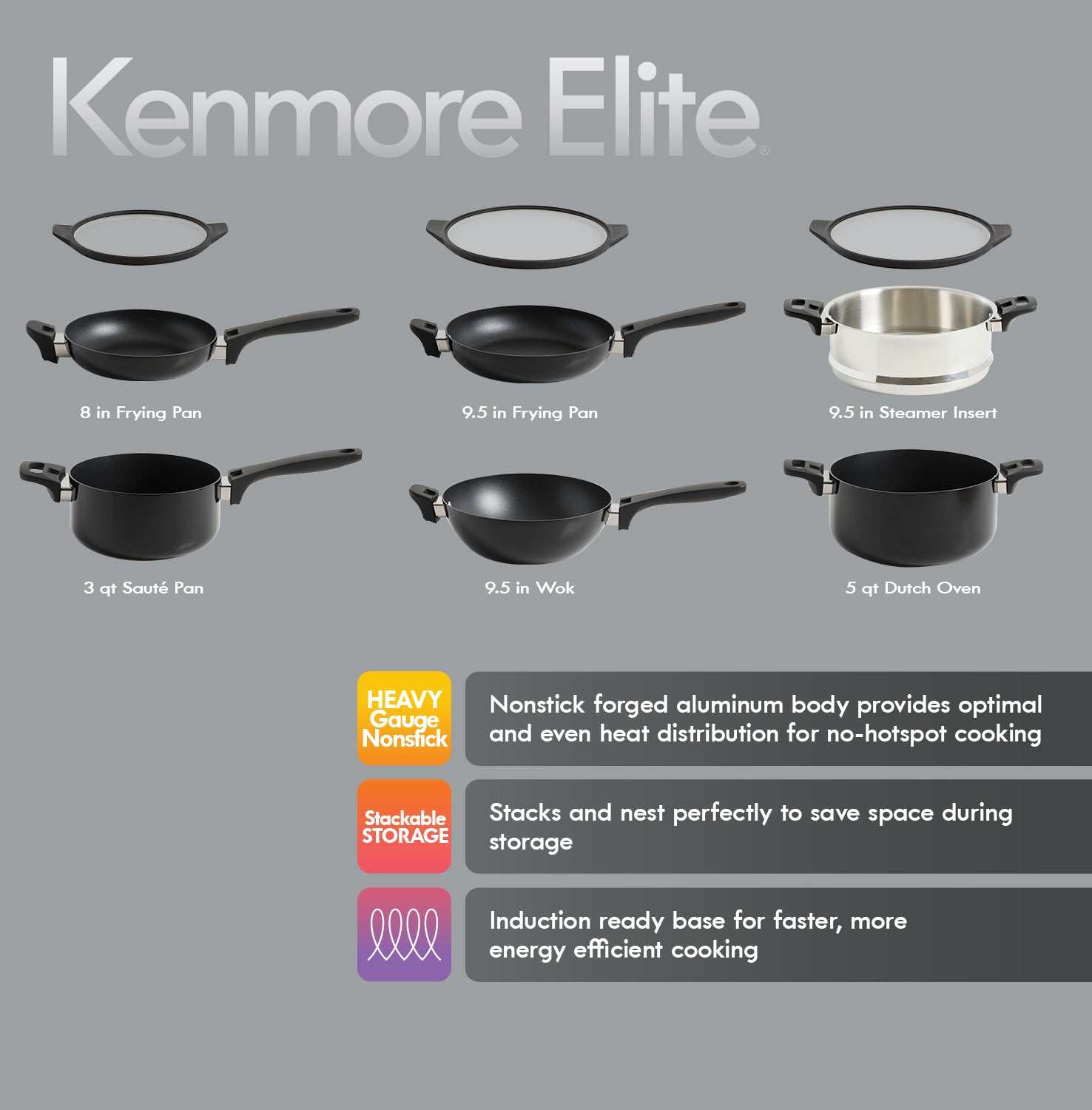 Kenmore Elite Cyrus 10-Piece Forged Aluminum Blue Diamond Ceramic Interior Cookware Set w/ Kitchen Tools, Induction Base, & Cast Handles