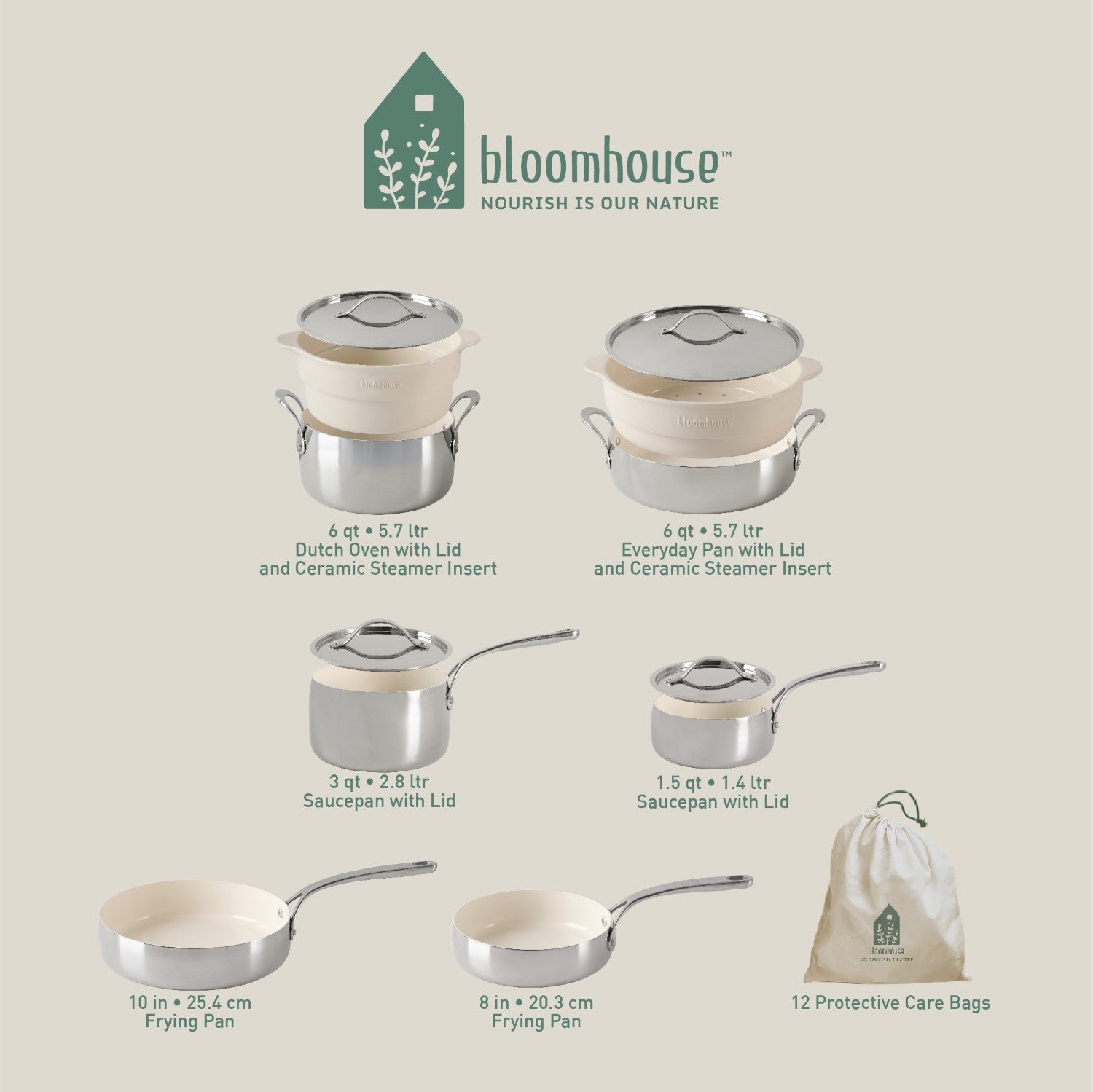 Bloomhouse 12 Piece Triply Stainless Steel Cookware Set w/ Non-Stick Non-Toxic Ceramic Interior and Ceramic Steamer Inserts